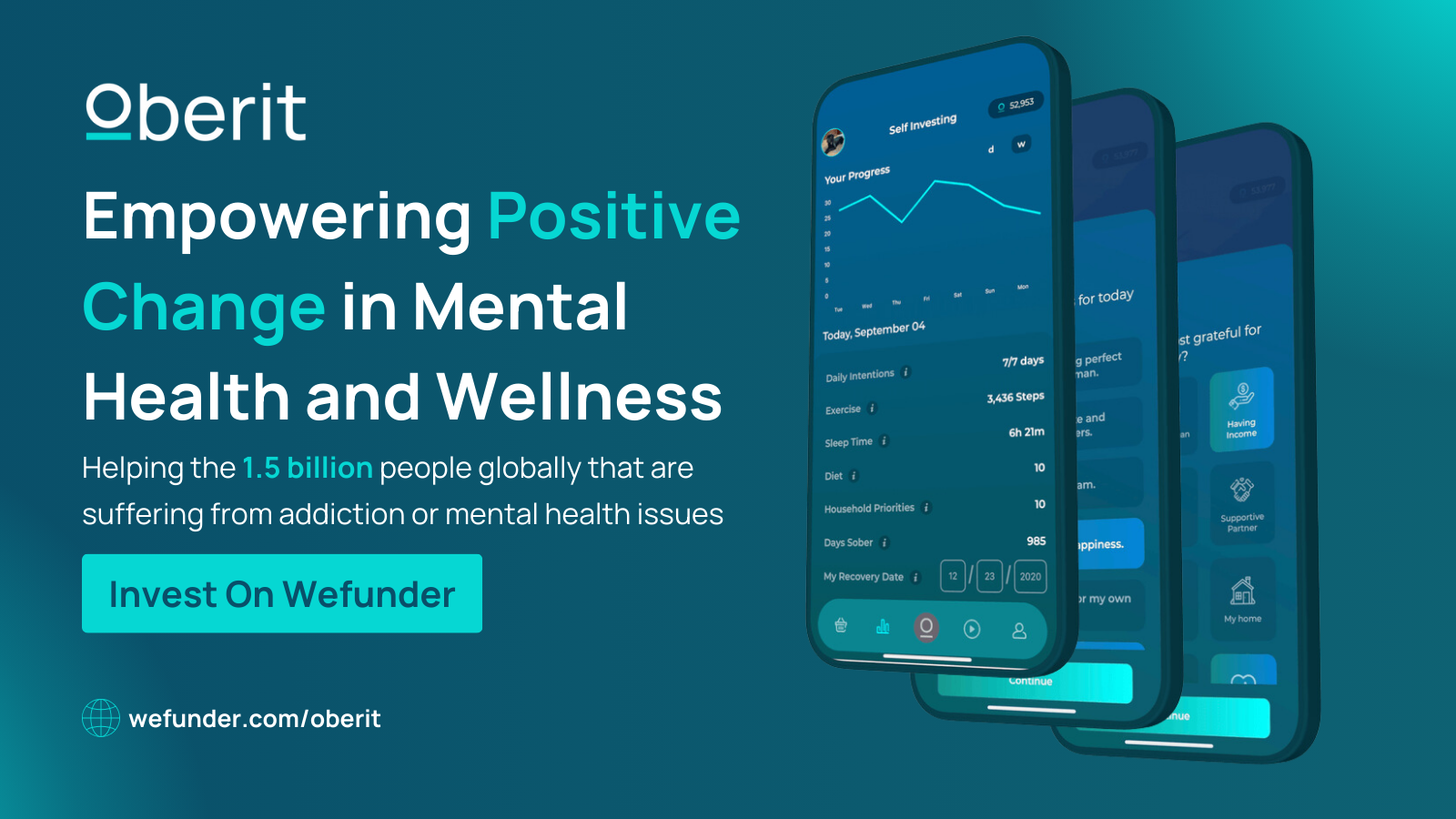 , Oberit&#8217;s Mission: Empowering Positive Change in Mental Health and Wellness – A Prime Investment Opportunity