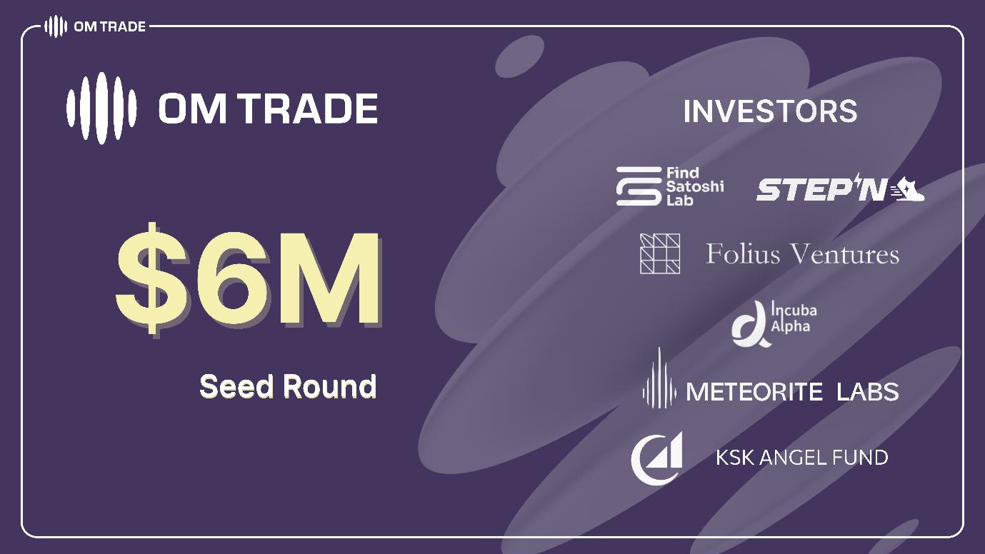 , OMTrade Announces Seed Round Funding Led by STEPN’s Find Satoshi Lab, Folius Ventures, and Incuba Alpha