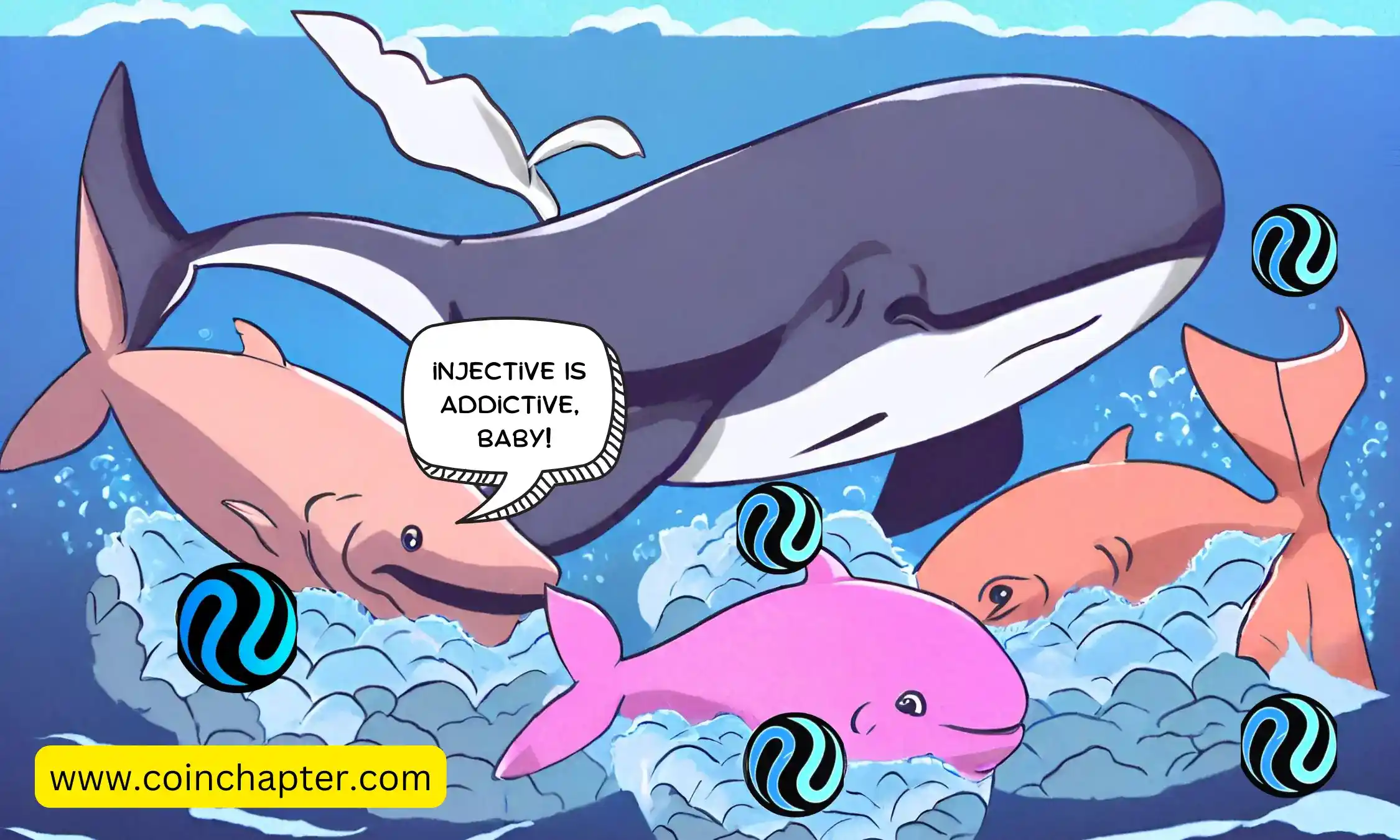 Injective INJ token technical analysis