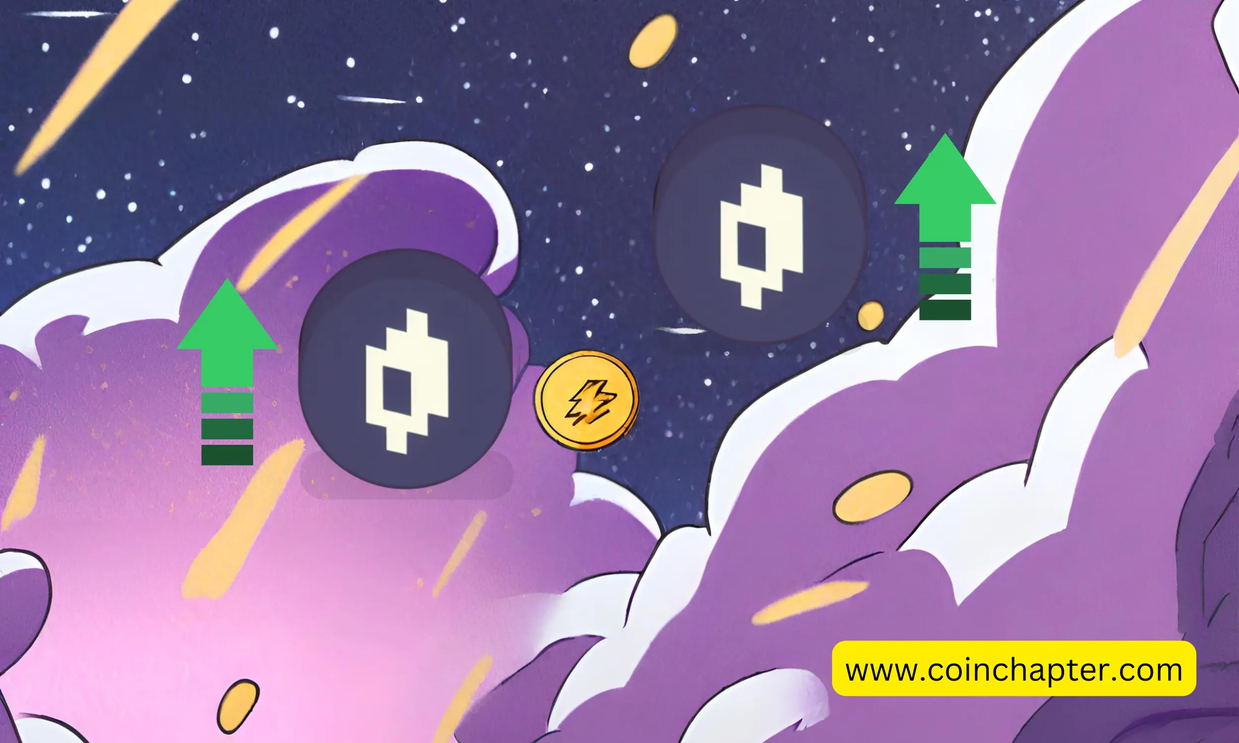 MIR token price bullish pattern