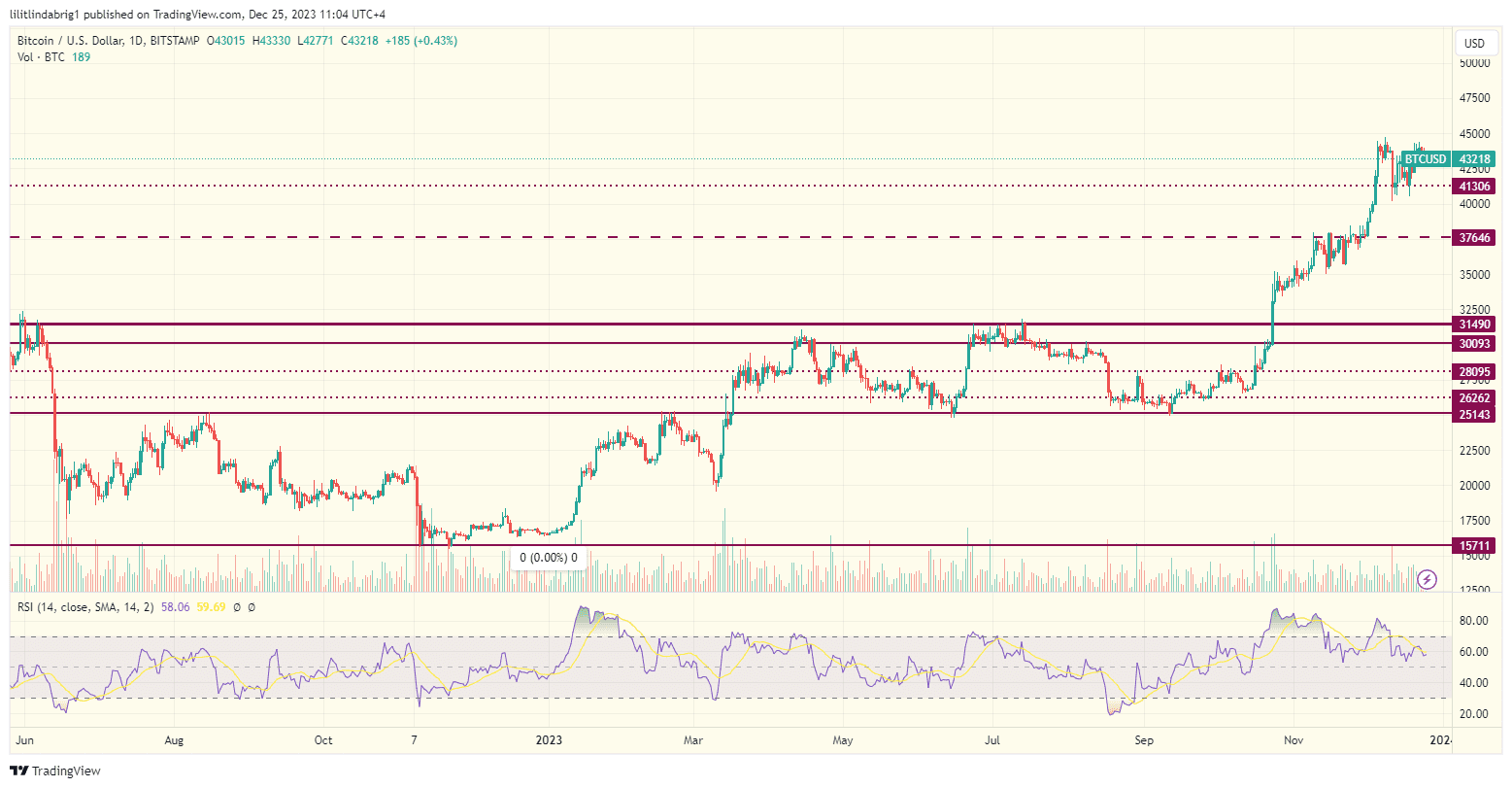 bitcoin miner reserves bitcoin hashrate