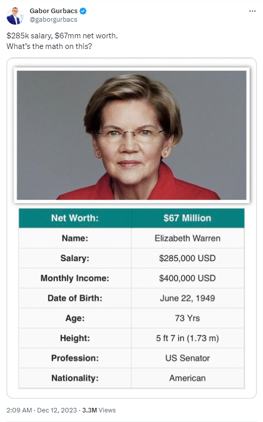 US Senator Elizabeth Warren is going after Bitcoin (BTC) and the crypto industry with her Digital Asset Anti-Money Laundering Act. 
