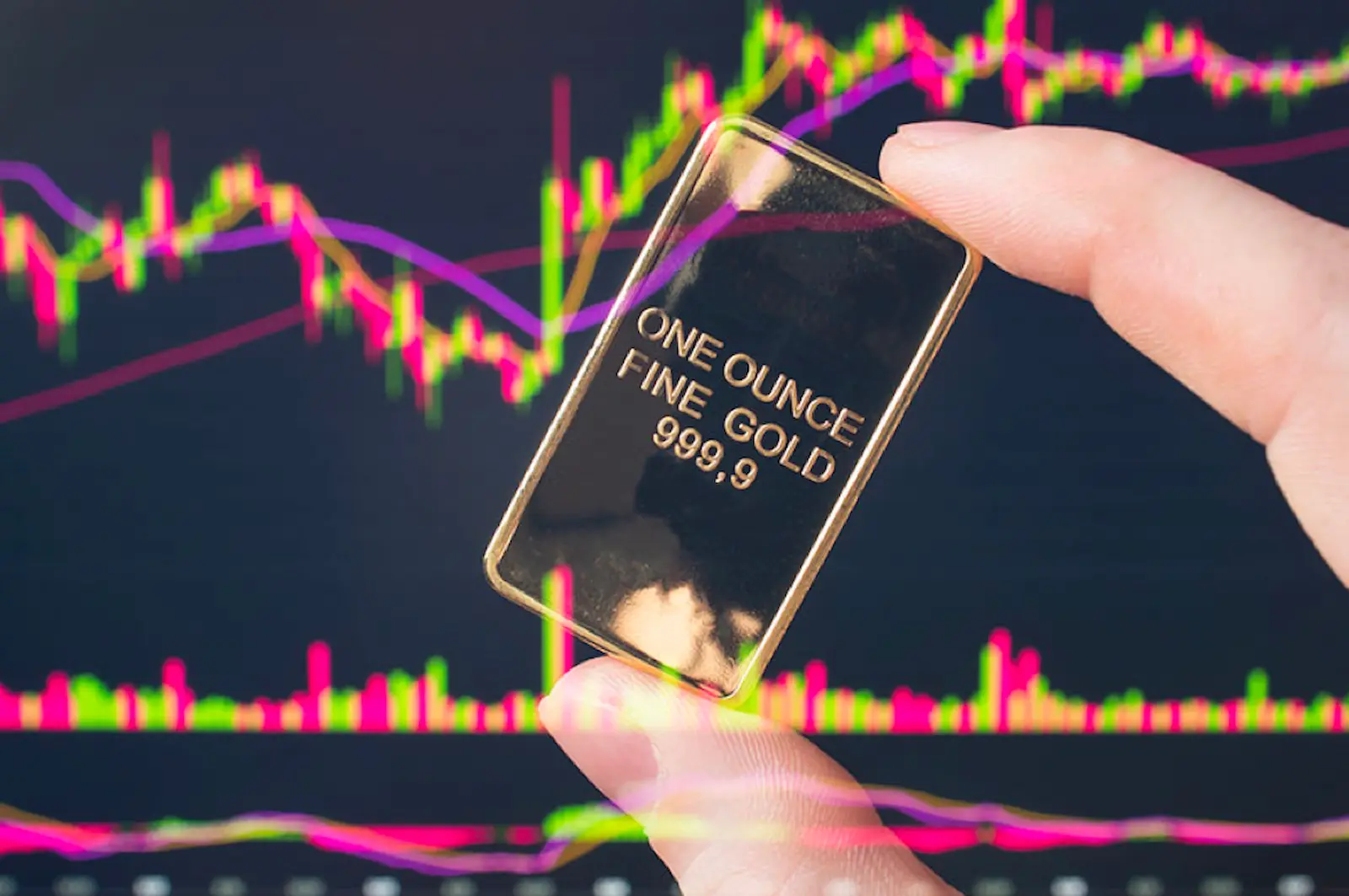 Gold and Silver Go Live as Lending Collateral with Folks Finance Listing