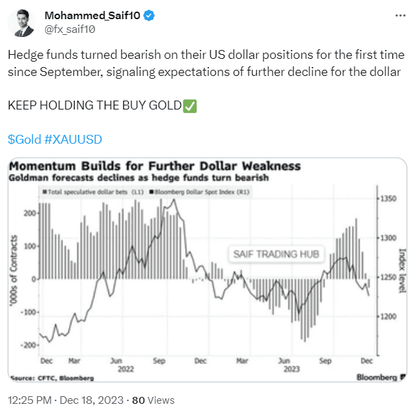  In what is Bullish for Bitcoin (BTC), the Goldman Sachs predicts that the US Dollar may weaken thanks to upcoming Fed rate cuts