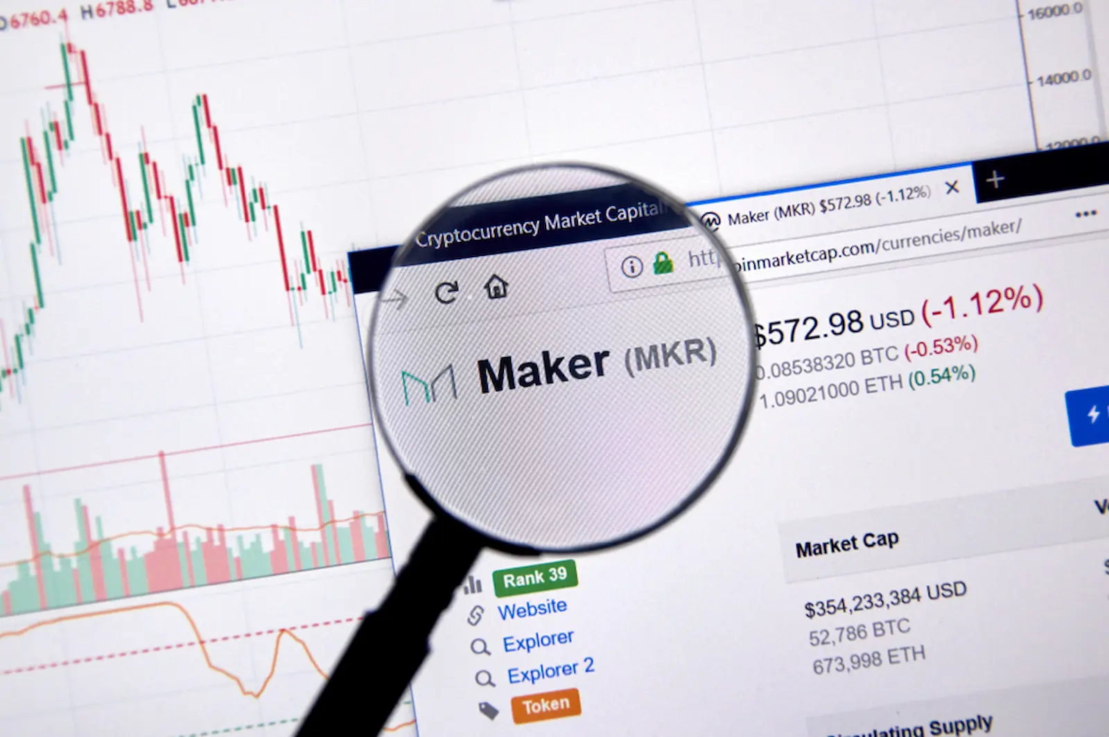 Beyond MKR: Identifying Key Cryptocurrencies to Watch in 2023
Linke Render (RNDR) and BorroeFinance (ROE)