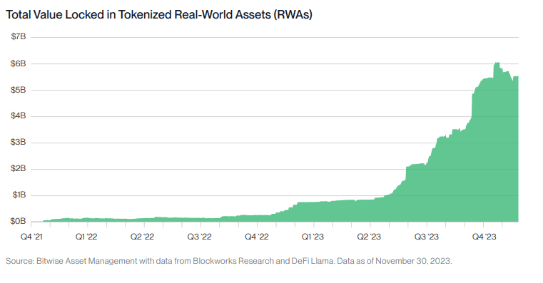 From new Bitcoin (BTC) all-time-high to cheaper Ethereum transactions, here are the Top 10 Bitcoin and Crypto Market Predictions for 2024