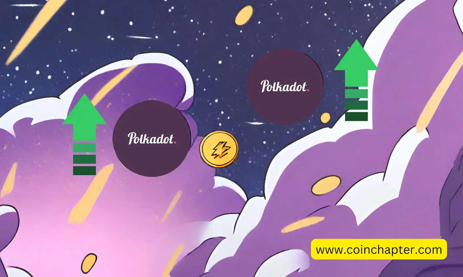 Why Polkadot’s (DOT) Crypto Surge Could Extend By 20%? Why Polkadot’s (DOT) Crypto Surge Could Extend By 20%?