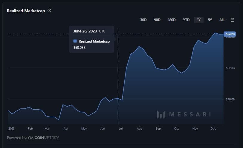 XRP bulls XRP bears XRP whales