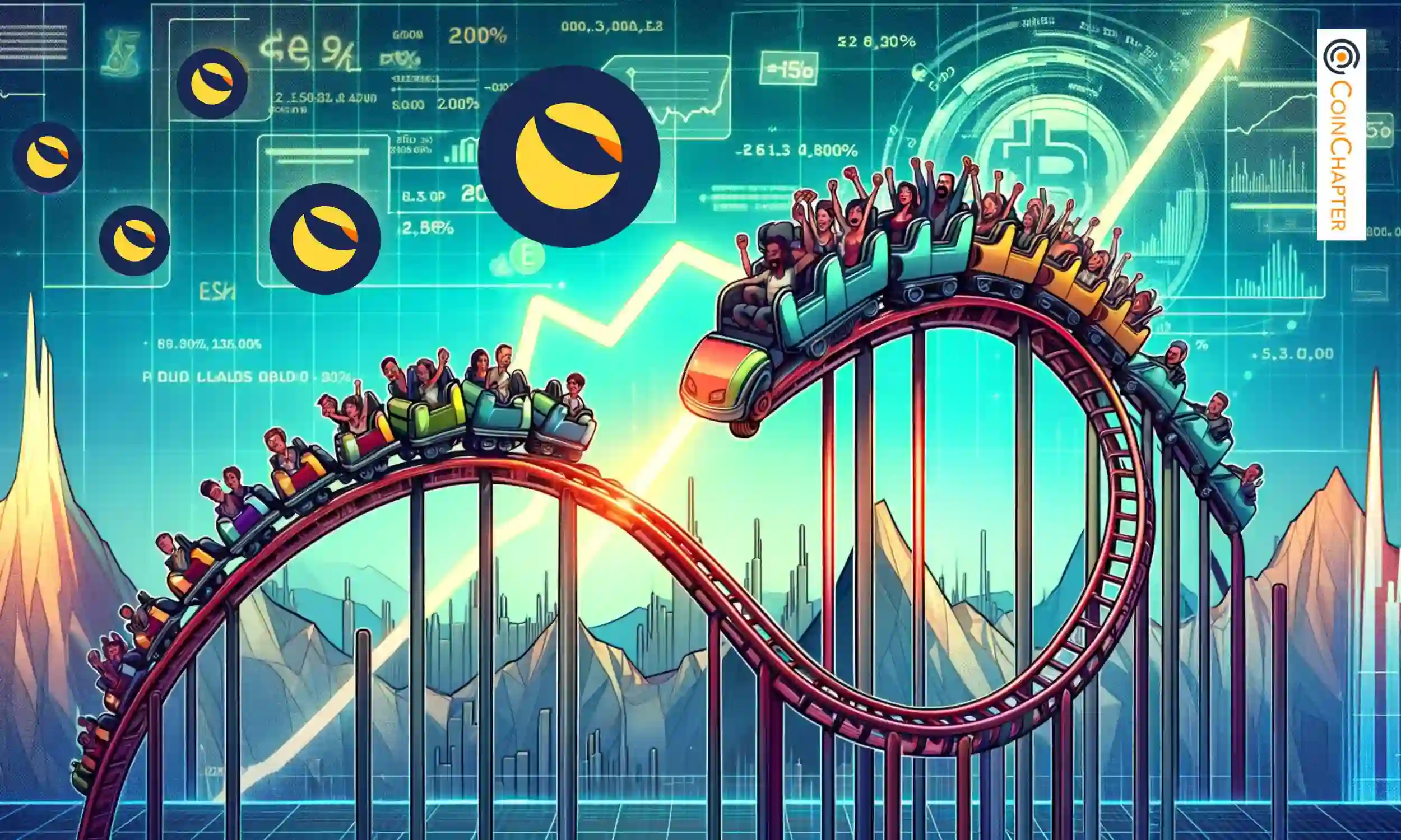 Terra Classic price pump and dump