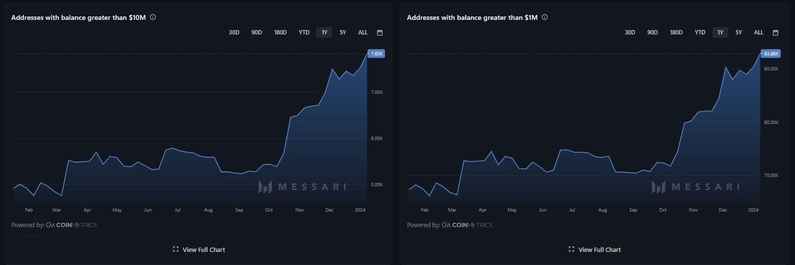 inverse jim cramer. bitcoin price