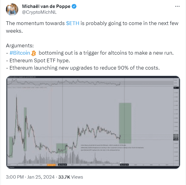 Ethereum (ETH), the second-largest crypto by market capitalization, could hit $10,000 in 2024 as the ETH price is poised for a rally.