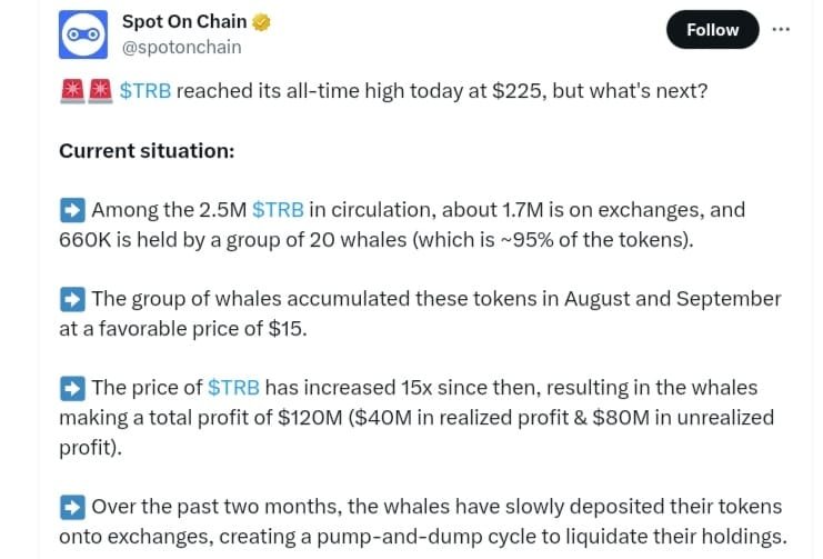 Spot on Chain's tweet on Tellor (TRB) price 