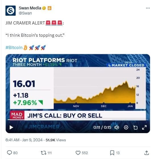 Inverse Jim Cramer in Action