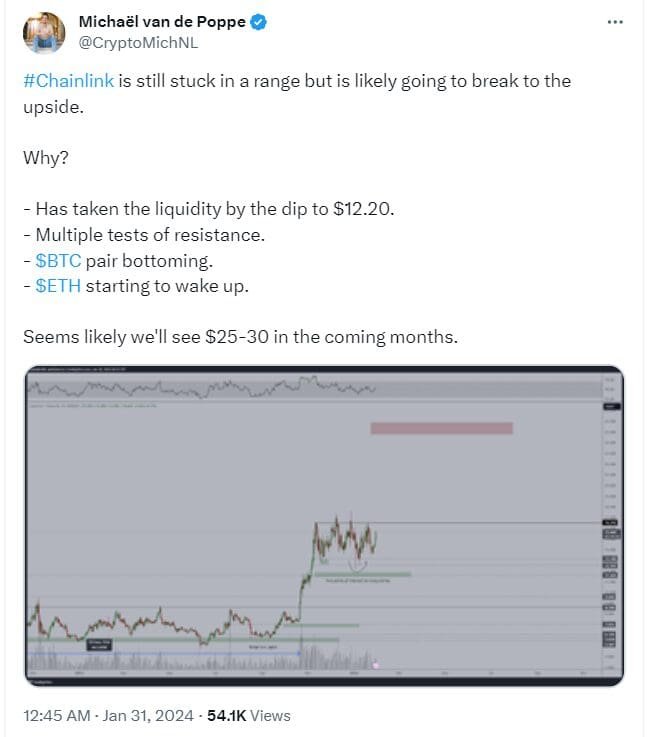 Chainlink eyes $30 per token as the LINK price rallies 20% in one week. Crypto analyst Michael van de Poppe see the altcoin at $25-$30. 