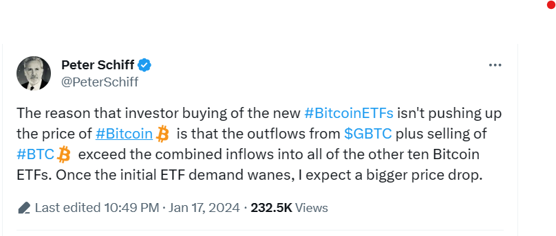 Peter Schiff's post about BTC price drop.