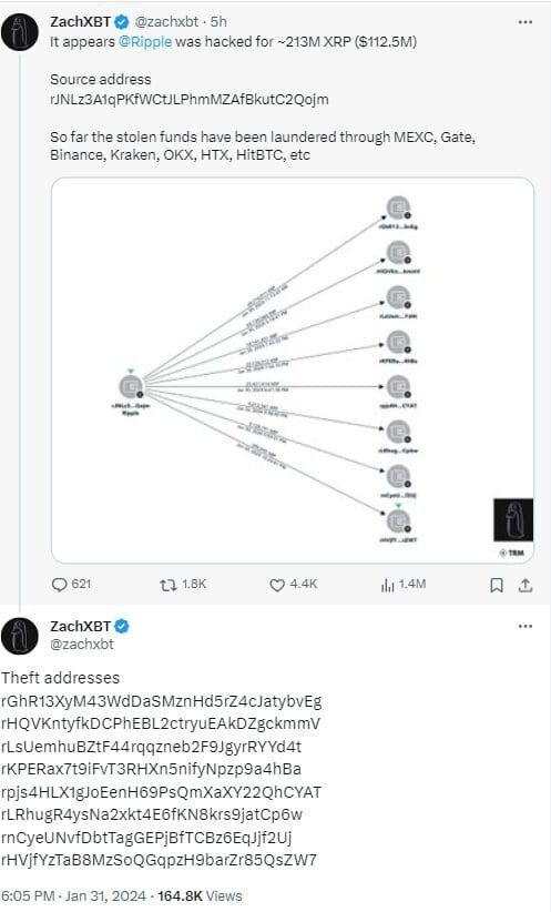 Hackers stole 213 million XRP tokens, valued at around $112.5 million, from Chris Larsen, the co-founder and executive chairman of Ripple. 
