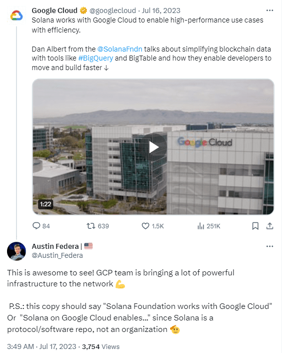 The price of Solana is back under the $100 mark. However, will SOL price continue its rally past the first quarter (Q1) of 2024? 