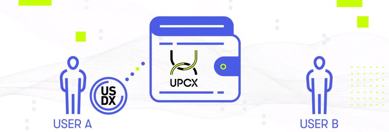 , UPCX Opens Applications for Wallet and DEX Beta Testing