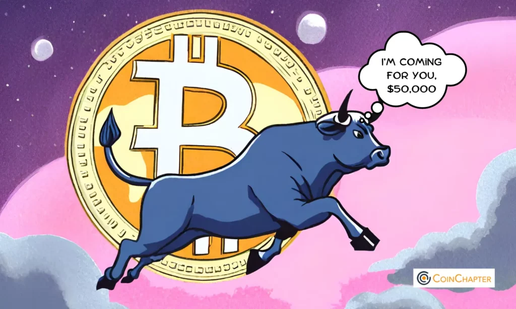 Bitcoin bullish momentum