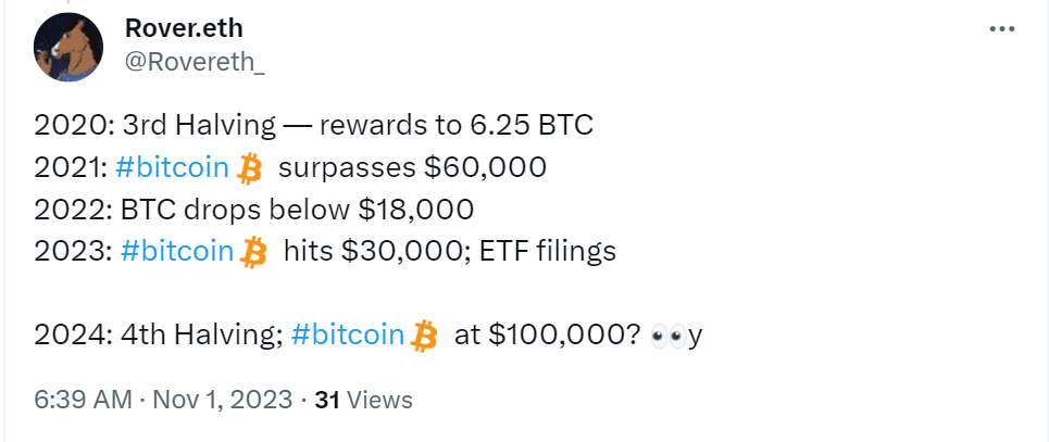 Web 3 analyst Reover. Eth sees Bitcoin price at $100,000 post halving