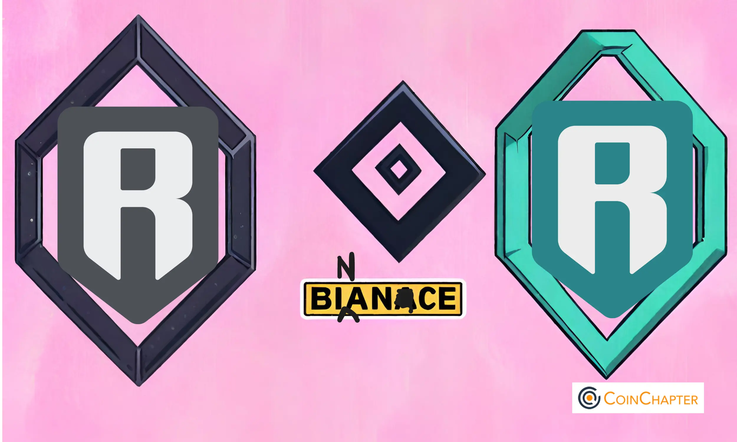 Ronin Binance listing