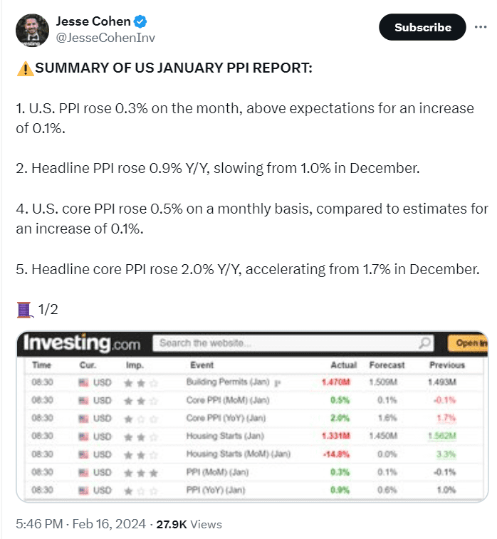  Understanding Euro-Dollar Dynamics in Turbulent Markets as several factors stepped up to impact EUR/USD rate. 