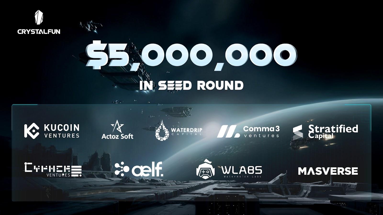 , Blockchain gaming ecosystem Crystal Fun secured $5M seed funding, and initiated first AAA game OUTER Testing II