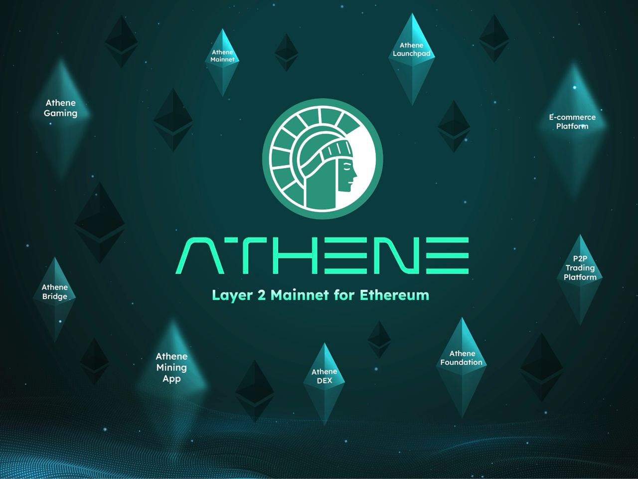 , Athene Network (ATH Network) Crosses 3 Million User Milestone, Establishes Itself as Leading Layer 2 Ethereum Solution
