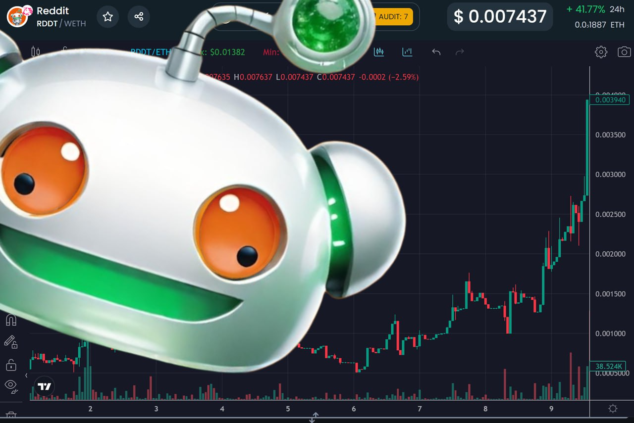 , GameStop, WallStreetBets and now RDDT Coin: Discover the Potential of $RDDT Meme Fan Token inspired by the upcoming Reddit IPO