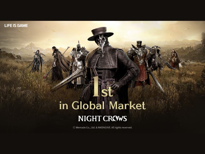, Wemade&#8217;s Night Crows Achieves Record-Breaking $10 Million In Global Sales Within Three Days Of Launch