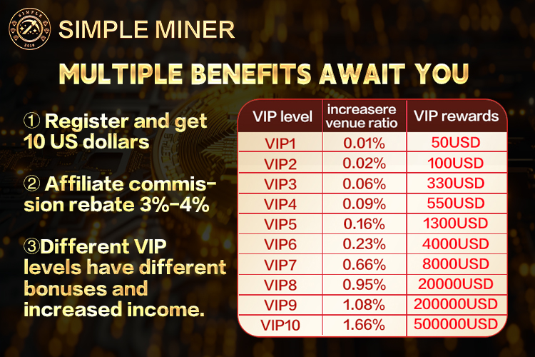 , SimpleMiners: Revolutionizing Cryptocurrency Mining with User-Friendly Solutions