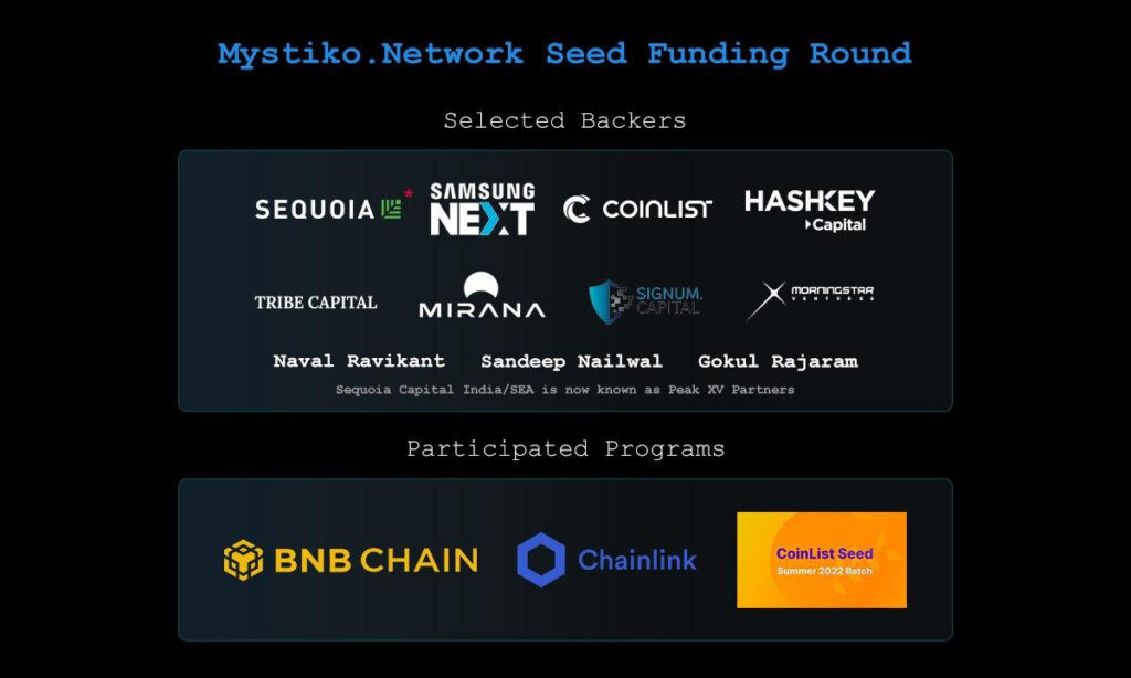, Web3 Base Layer &#8211; Mystiko.Network Completed a 18 Million USD Seed Funding Round