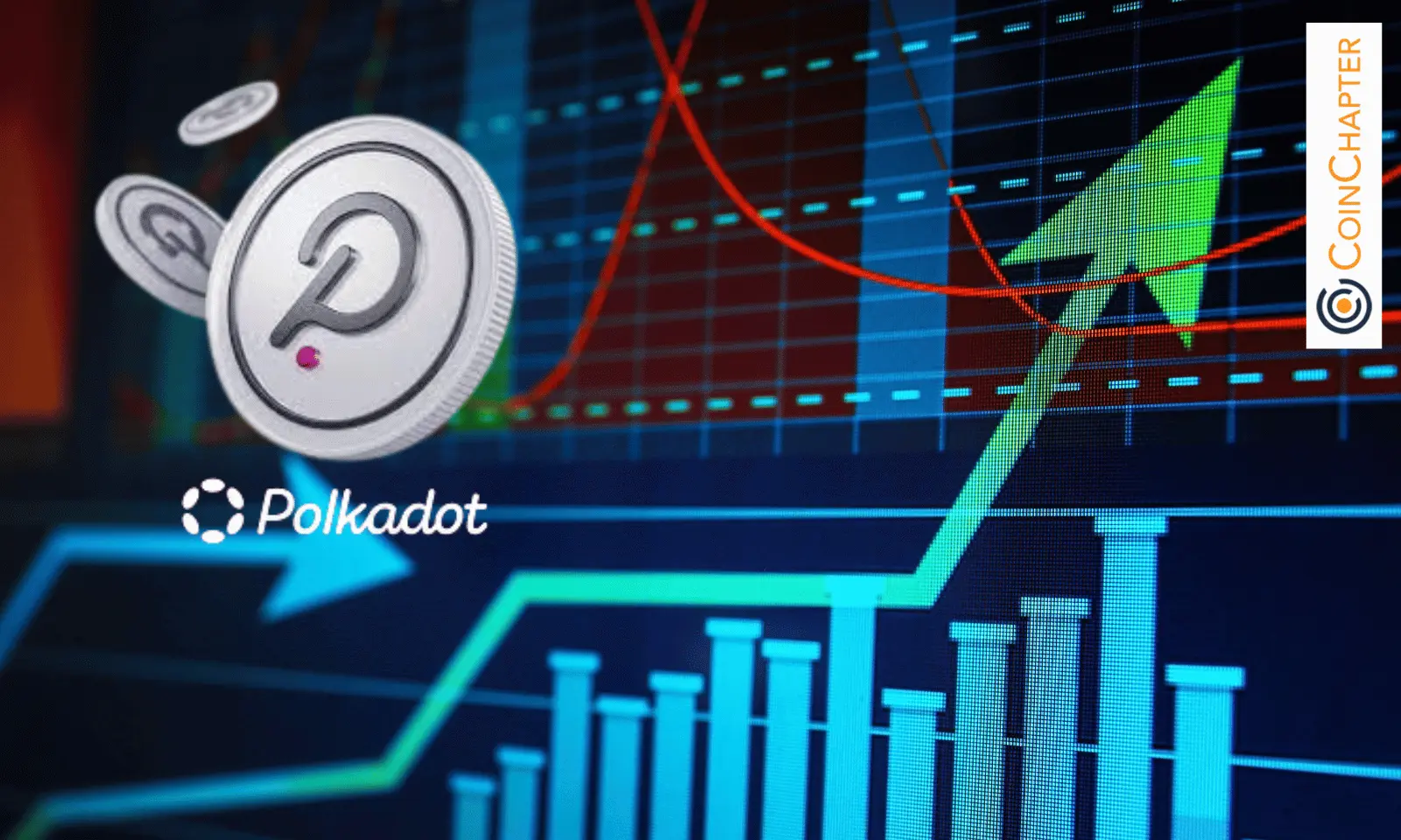 Polkadot Price Surge