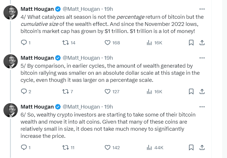 Matt Hougan's Insight on Wealth Effect