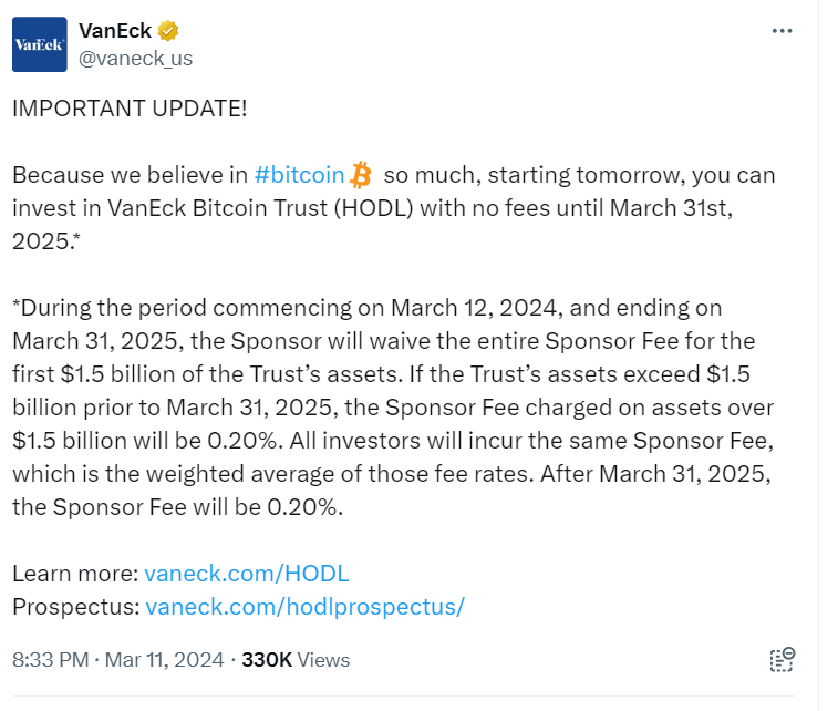 VanEck Bitcoin Trust Fee Waiver Announcement