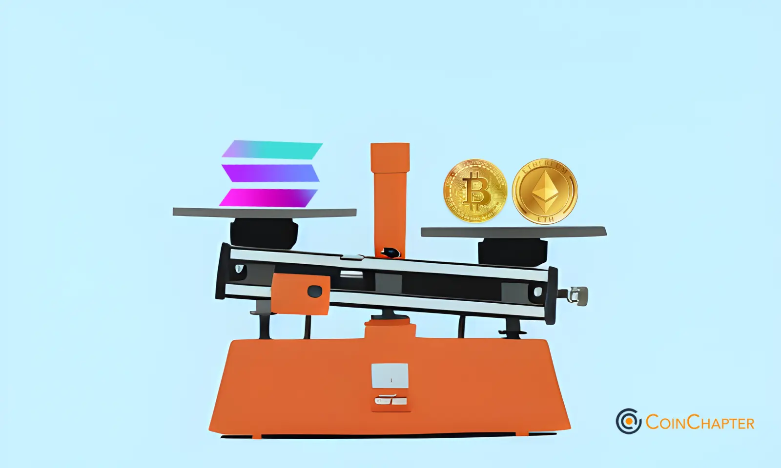 Solana Bitcoin Ethereum