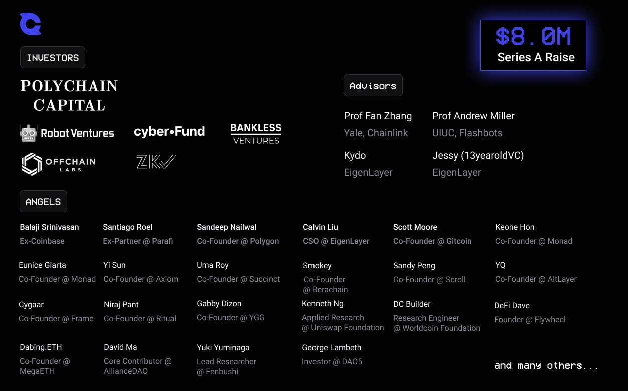 , Clique raises $8M in Series A to revolutionize the way smart contracts access data