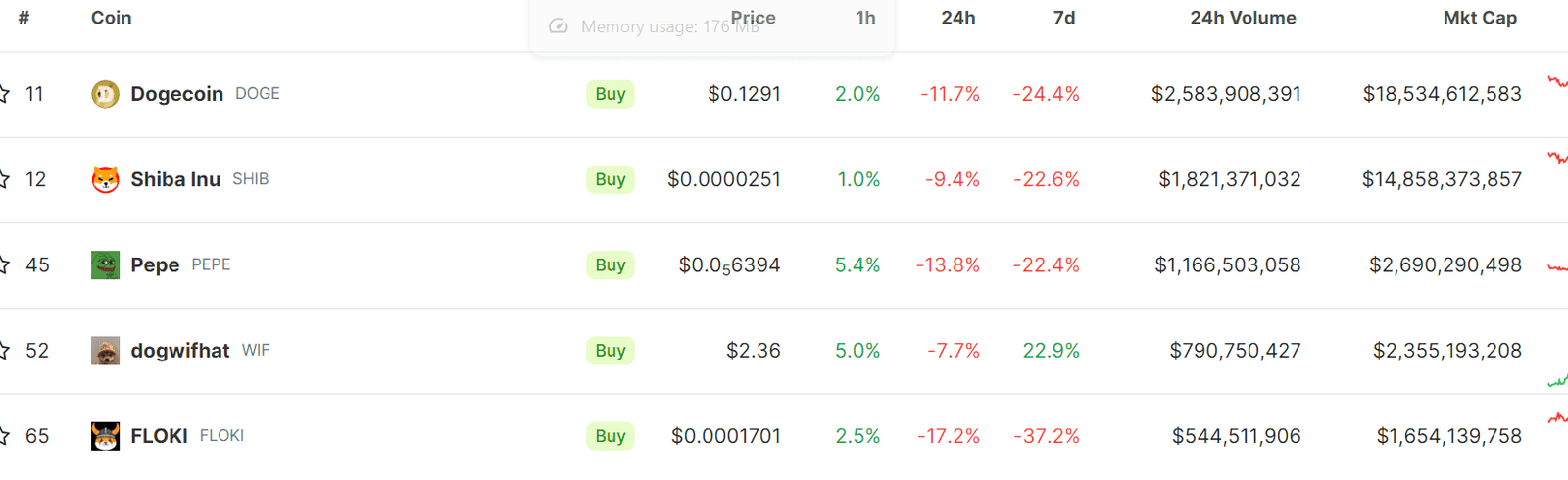 El Salvador's Bitcoin Holdings Reach $518.8M - Source: Arkham Intelligence