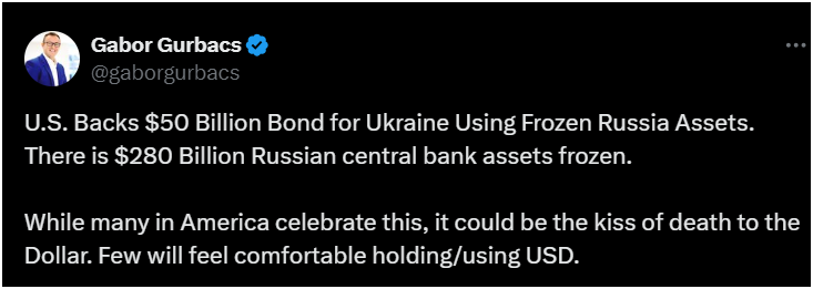Biden US dollar Ukraine