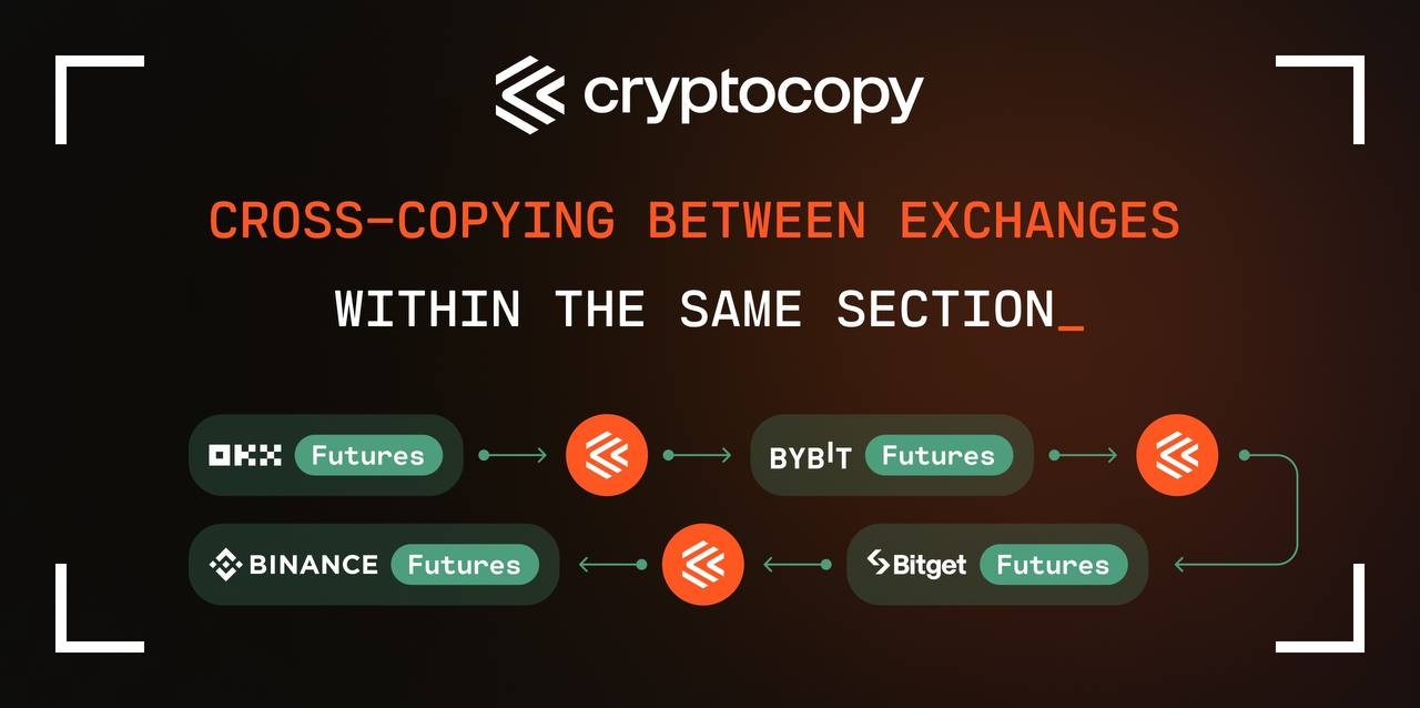 , CryptoCopy Set to Launch in April, Revolutionizing Cryptocurrency Trading Across Crypto Exchanges