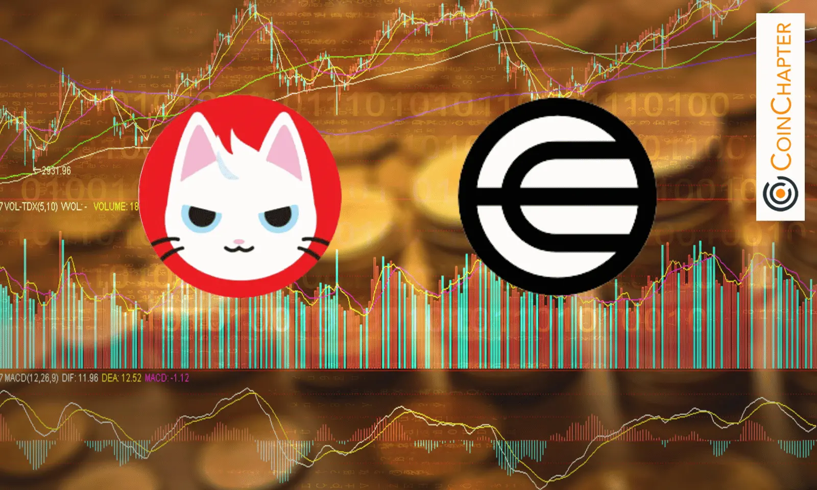 MEW and WLD See Market Action