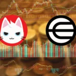 MEW and WLD See Market Action