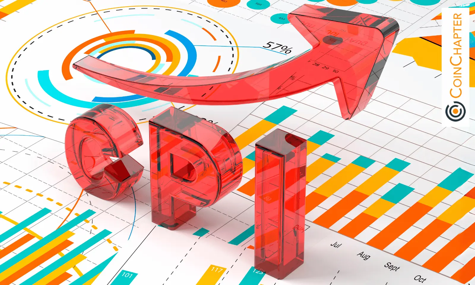 March CPI Raises Chance of Rate Hike