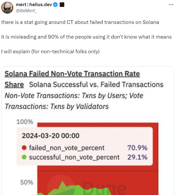 Solana Stats Misconception: Mert Mumtaz's Insight on Twitter