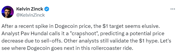 Dogecoin's Price Speculation: Analysts Debate the $1 Milestone — Kelvin Zinck's Tweet