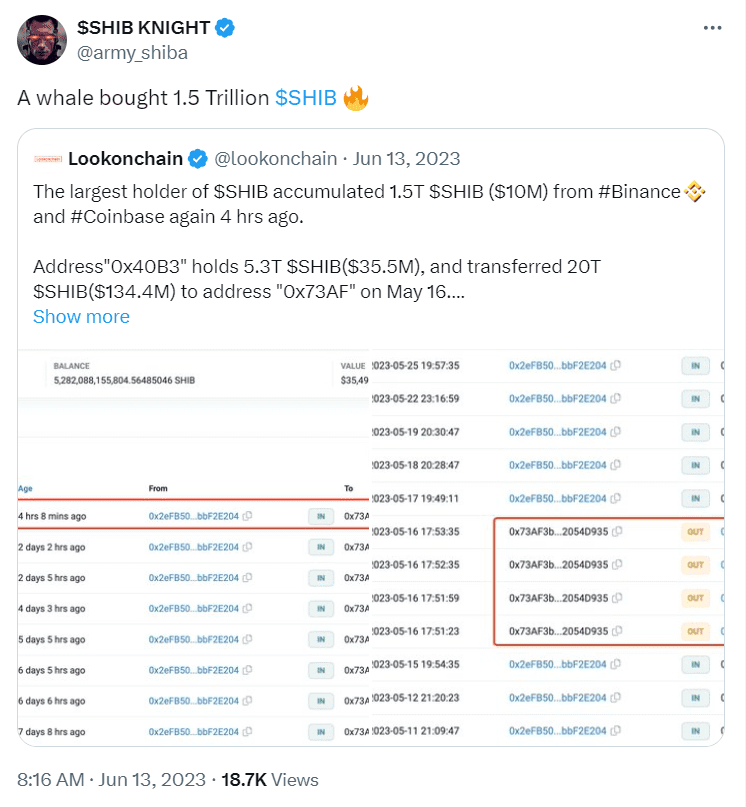 Tweet by @army_shiba on a Major SHIB Transaction