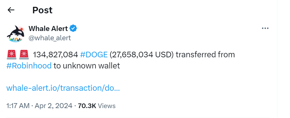 Dogecoin whales, Are Dogecoin Whales Driving DOGE Price Lower in April?