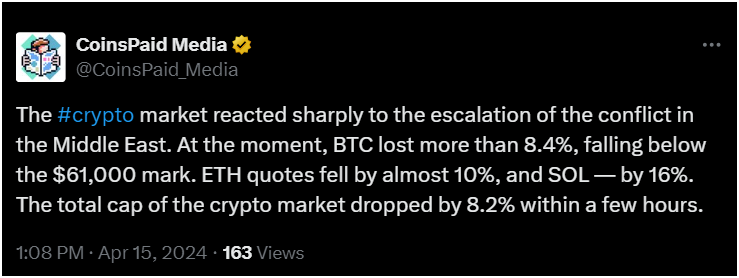 Flash Crypto Market Crash, Flash Crypto Market Crash Caused by Tax Season, Not Middle East Conflict
