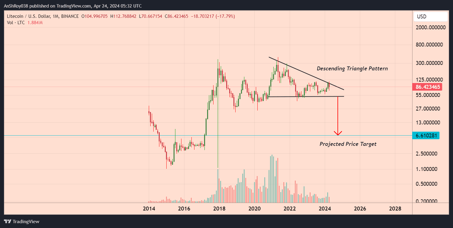 South Korea Confirms North Korean Hackers in Upbit Case - Source: Korean Police Report