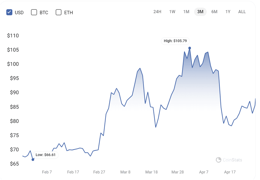 RFK Jr. National Address Announcement - Source: @RobertKennedyJr